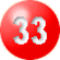 本数字：33