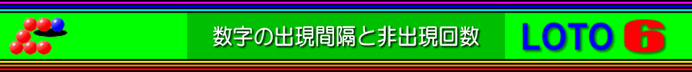 数字の出現間隔と非出現回数(LOTO6)